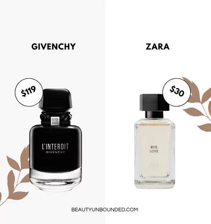 givenchy l'interdit zara dupe|are zara perfume dupes.